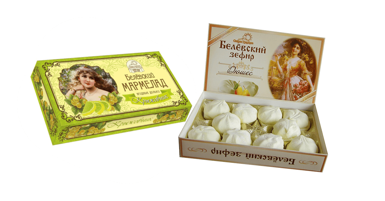 Упаковка конфет